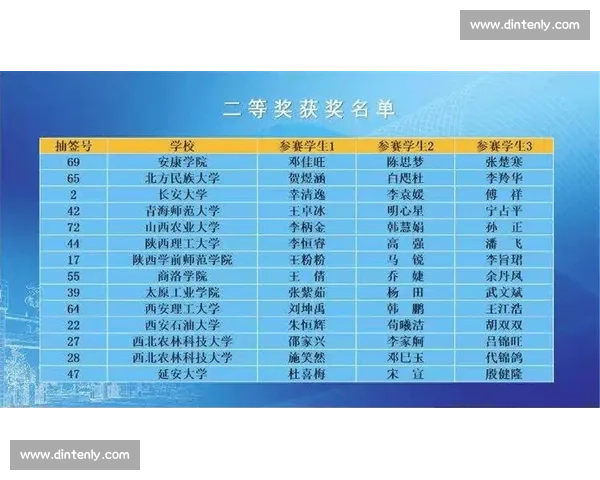《创新十五球比赛规则解析与策略探讨:挑战传统极限,激发全新竞技魅力》 《创新十五球比赛规则解析与策略探讨:挑战传统极限,激发全新竞技魅力》